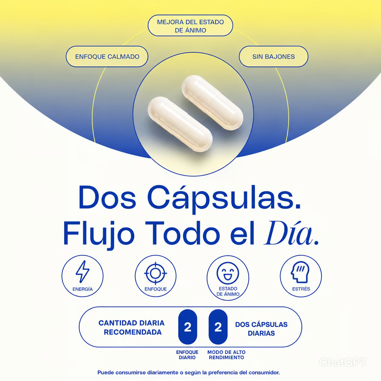 Biohack Mind® ✔ Suplemento premium para enfoque, memoria y claridad mental ¡OFERTA!