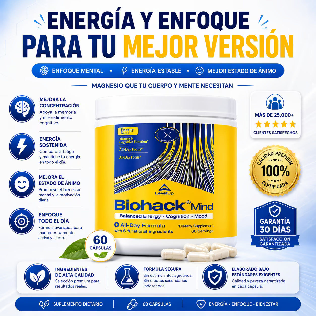 Biohack Mind® ✔ Suplemento premium para enfoque, memoria y claridad mental ¡OFERTA!