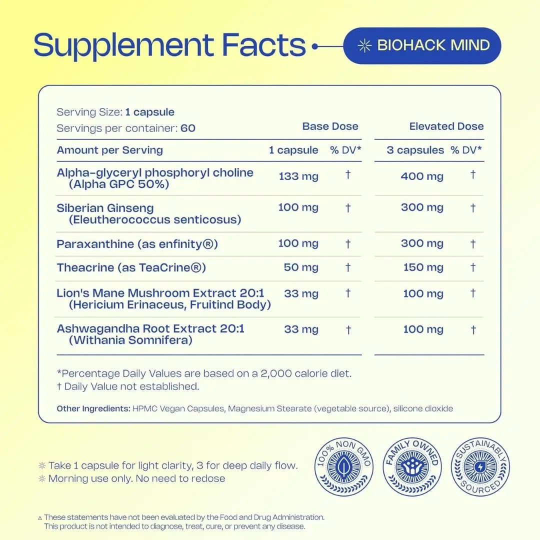 Biohack Mind® ✔ Suplemento premium para enfoque, memoria y claridad mental ¡OFERTA!